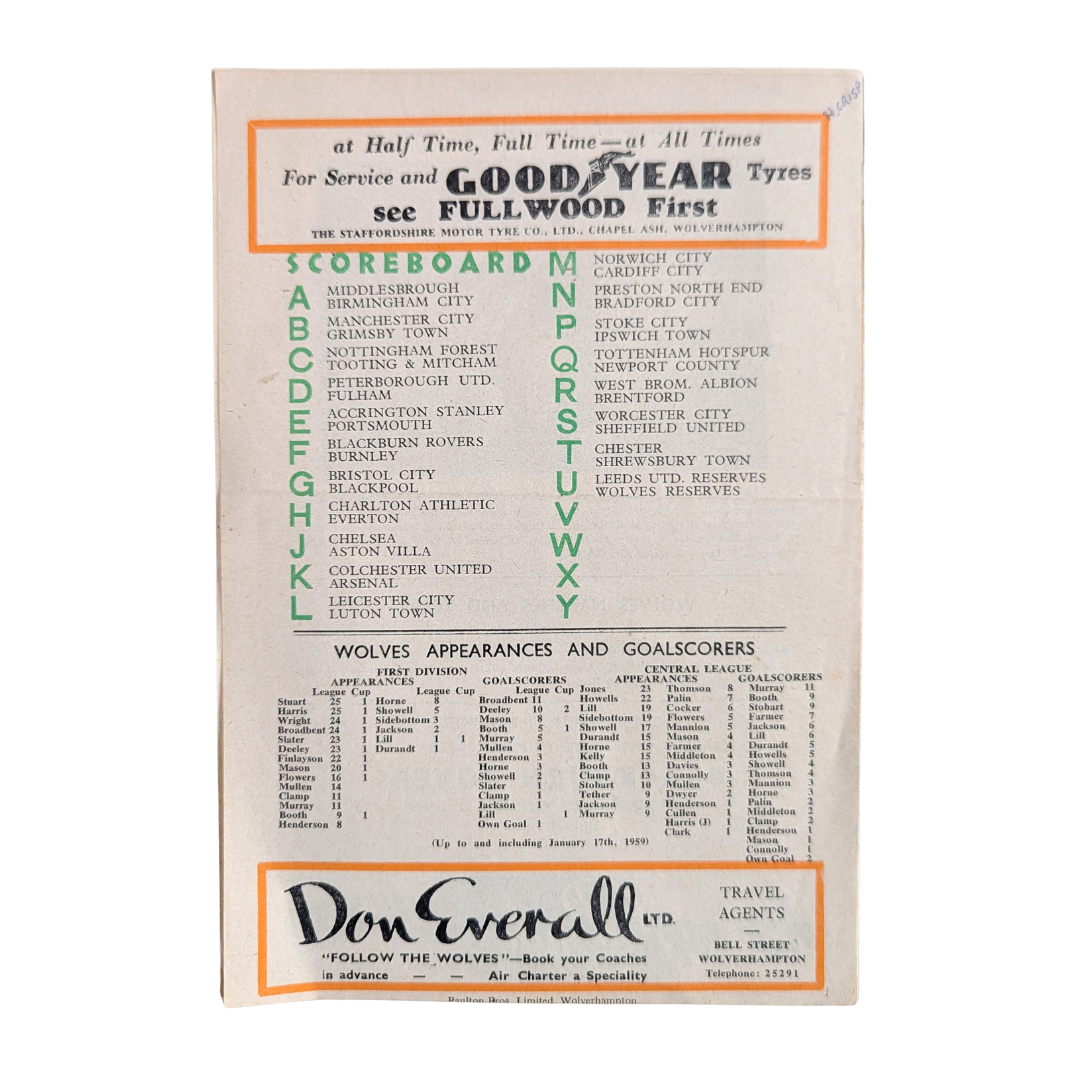 FA Cup Fourth Round 1959 - Wolverhampton Wanderers vs Bolton Wanderers